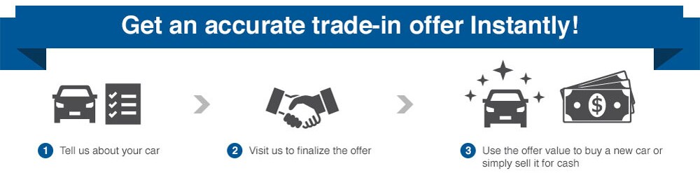 Trade In Value.jpg