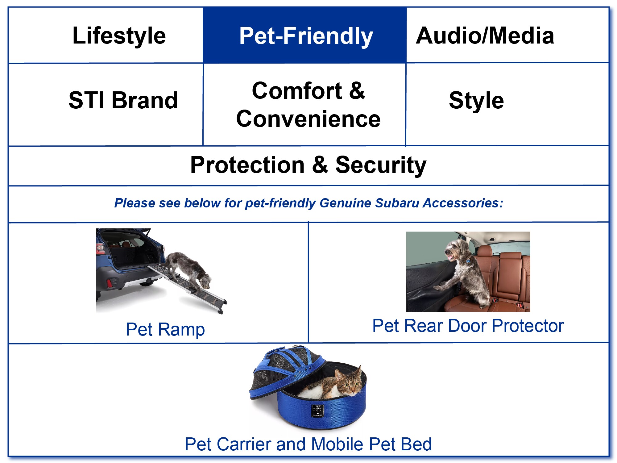 Genuine Subaru Accessories Mock Up.png