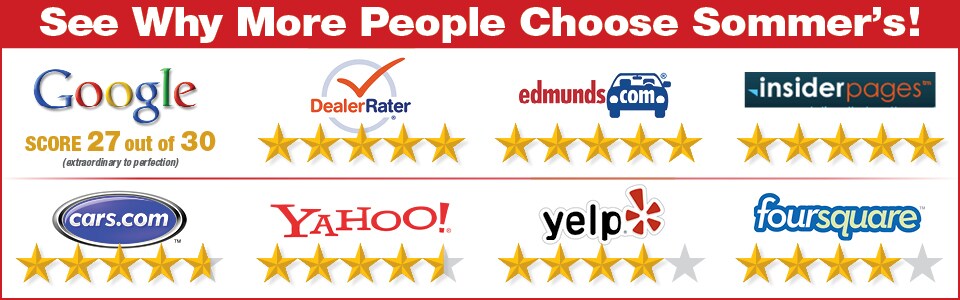 SOMM5934 ReviewsAd 960x300 SeeWhy.jpg