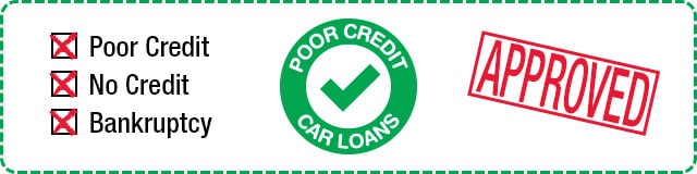 PoorCreditCarLoans.jpg