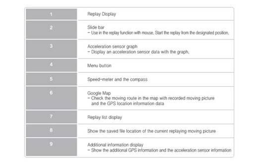 qrtemplate-parts-2.jpg