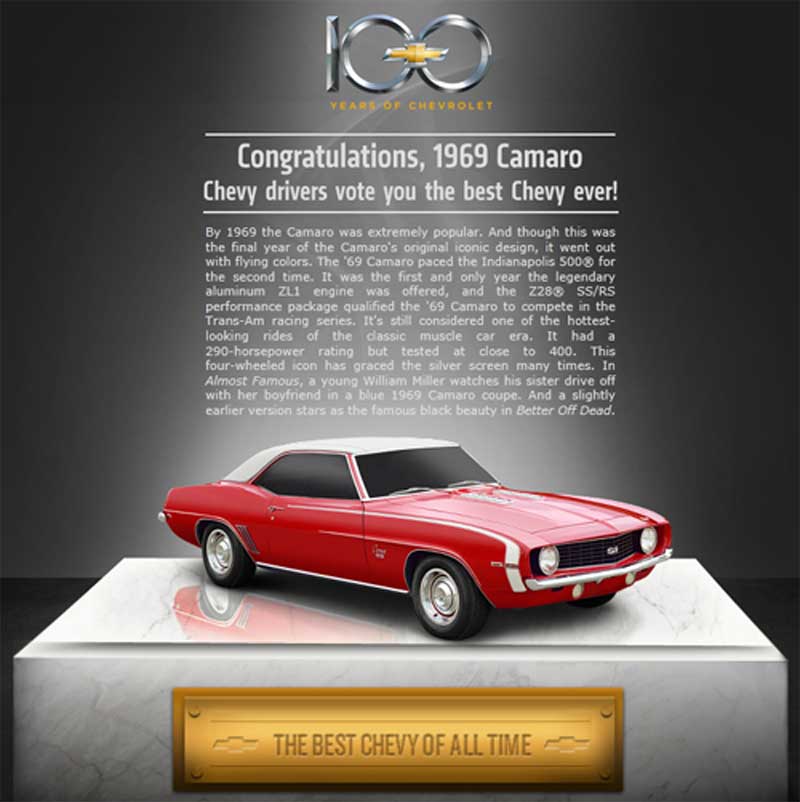Camaro-Winner.jpg