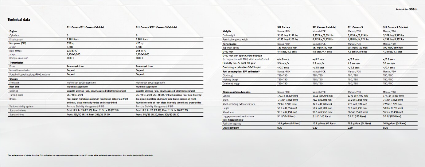 Screen Shot 2016-03-10 at 11.45.57 AM.png