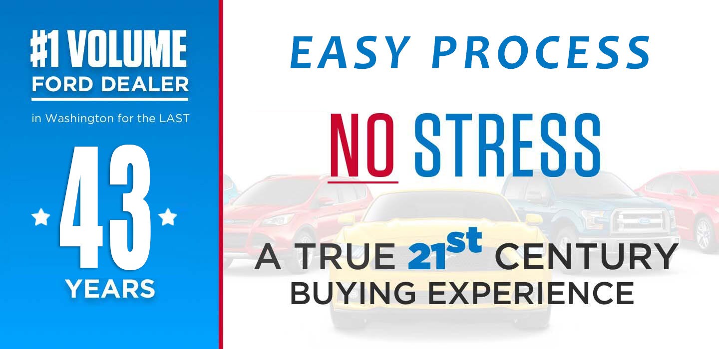 Easy Process- No Stress.jpg