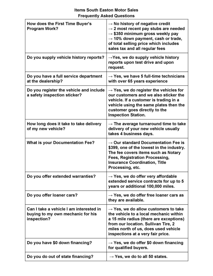 south-easton-motor-sales-faq01.jpg