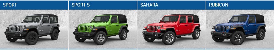 Wrangler_Trim_Levels.png