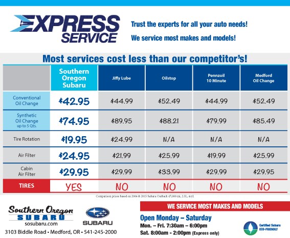 SOSubaru Express Service Prices August 2021.jpg