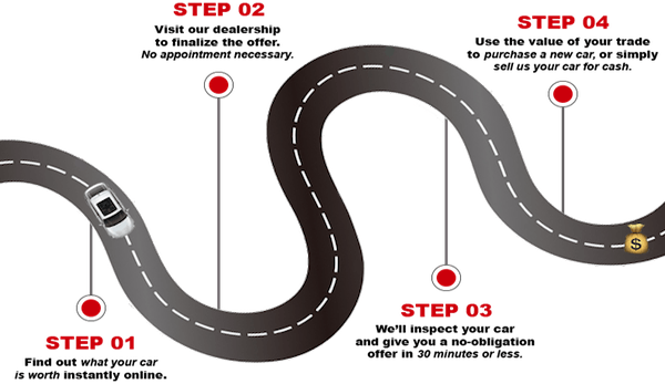 how it works.png