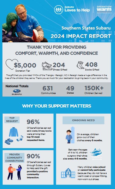 Impact%20Report%201.png