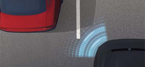 360º SURROUND VIEW CAMERA