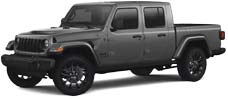 2025 Jeep Gladiator