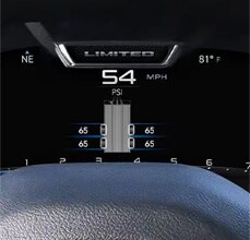 RIDE HEIGHT AND LIFTED SUSPENSION