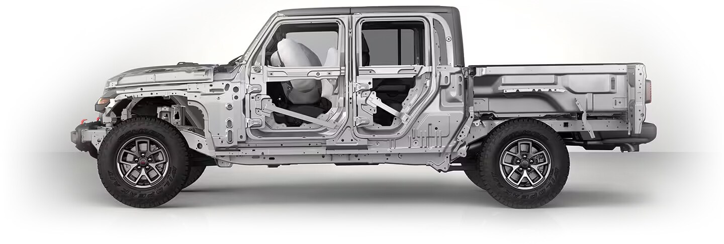 2025 Jeep Gladiator