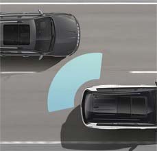 PARALLEL AND PERPENDICULAR PARK ASSIST