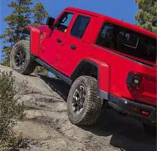 2025 Jeep Gladiator