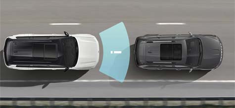 360º SURROUND VIEW CAMERA