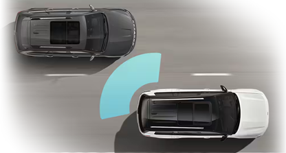 BLIND SPOT MONITORING AND REAR CROSS PATH DETECTION