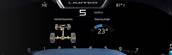 AVAILABLE 12-INCH DIGITAL CLUSTER DISPLAy