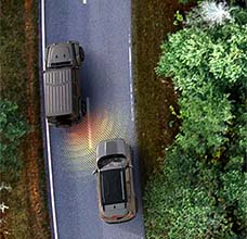 BLIND SPOT MONITORING AND REAR CROSS PATH DETECTION