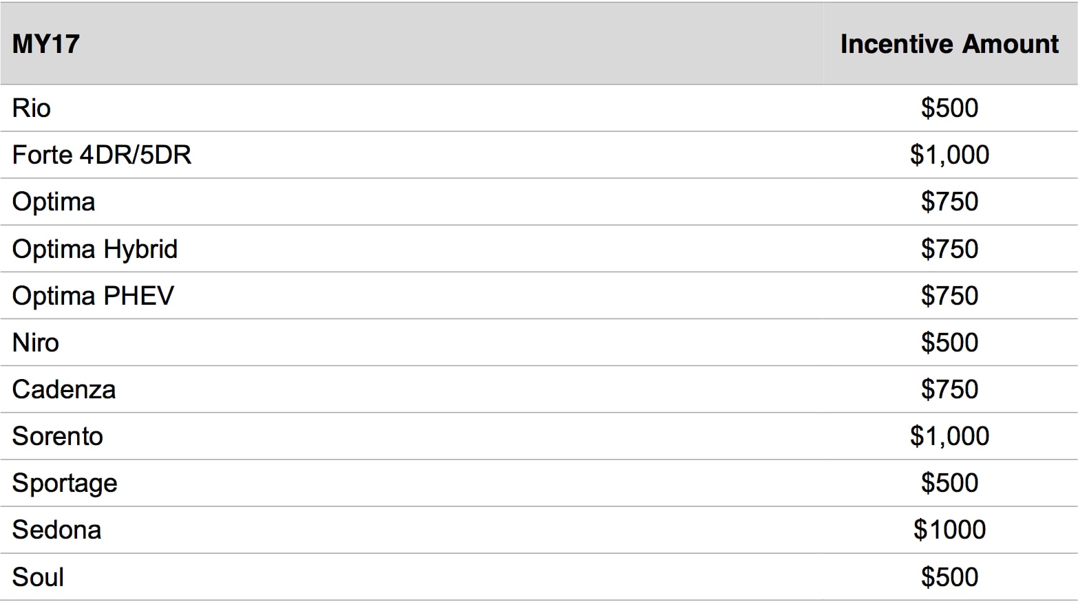 Screen Shot 2017-07-11 at 1.05.42 PM.png