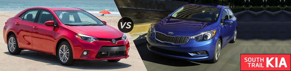 2019 Corolla VS 2019 Forte