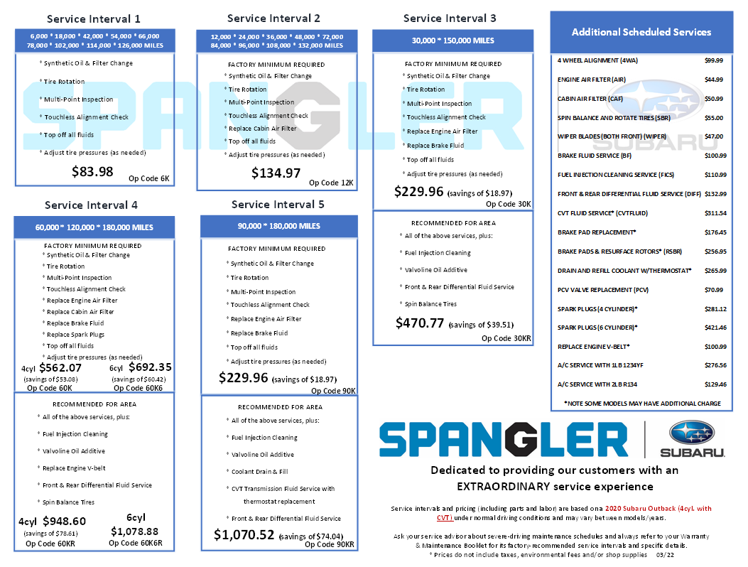 Spangler Subaru Service Pricing Menu