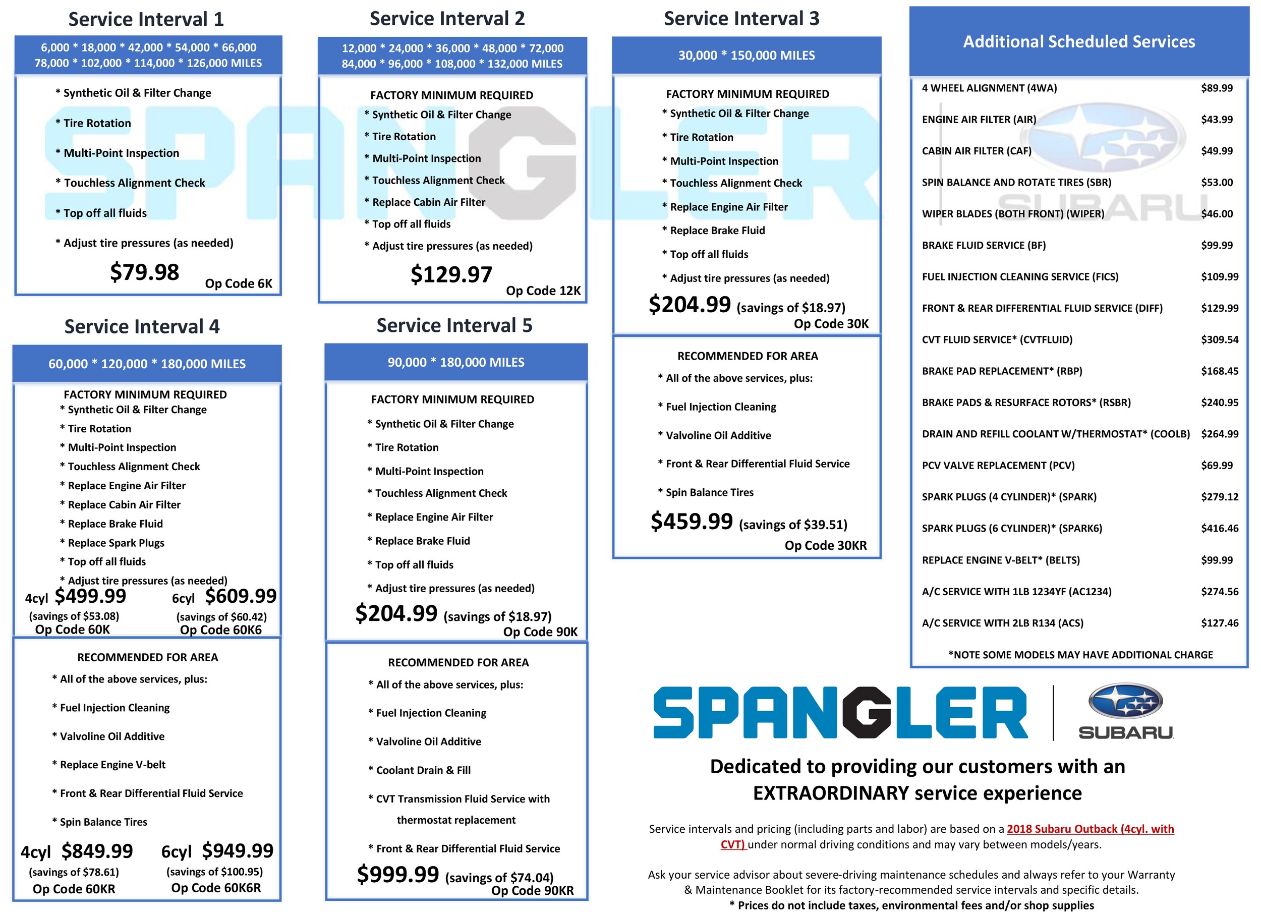 Spangler Menu 10-22-20.png
