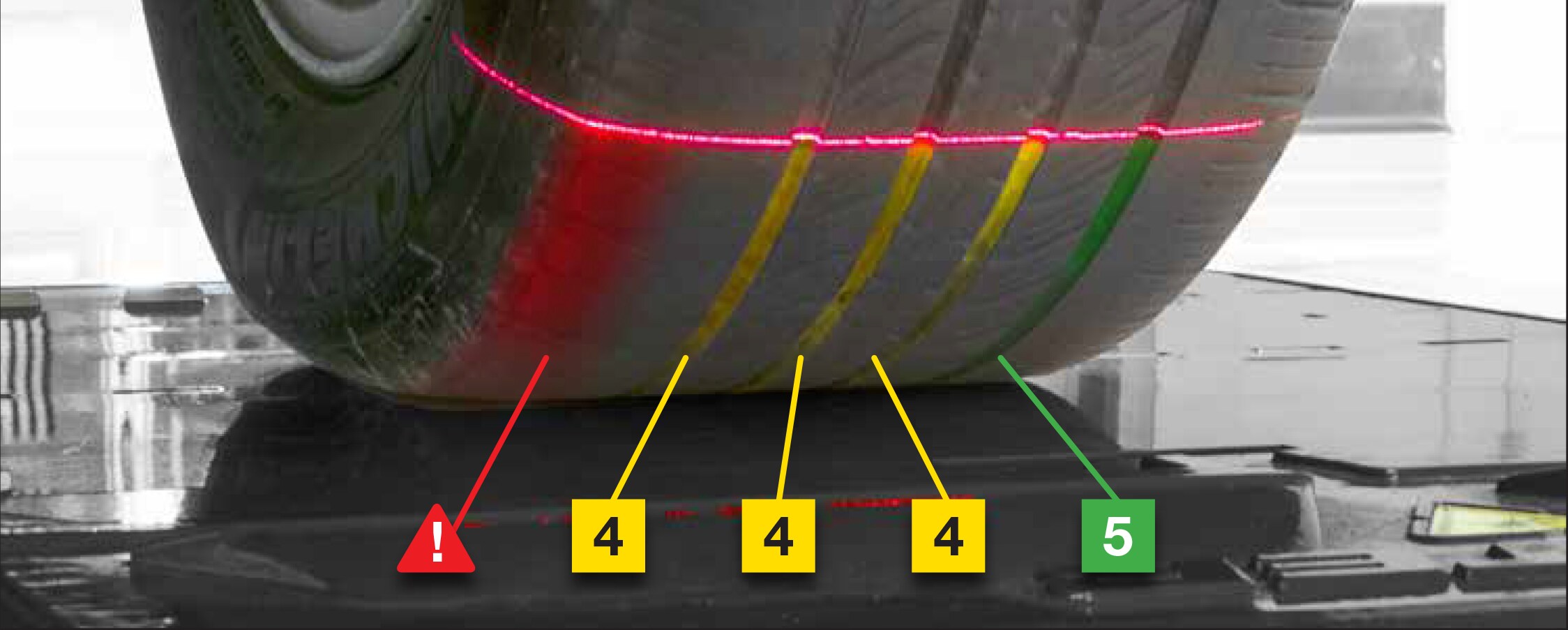 Tire Tread Depth