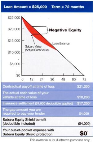 Chart Resized.jpg