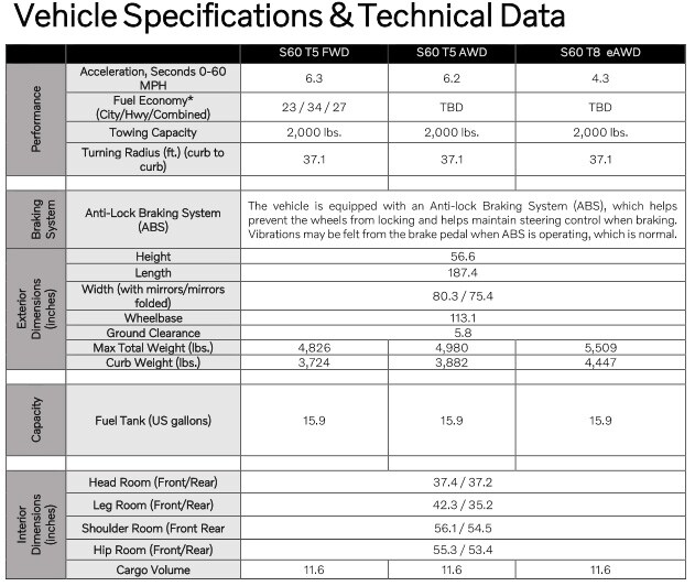 S60 Specs thru T8.jpg