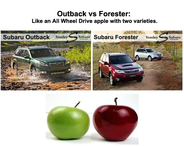 forester vs outback