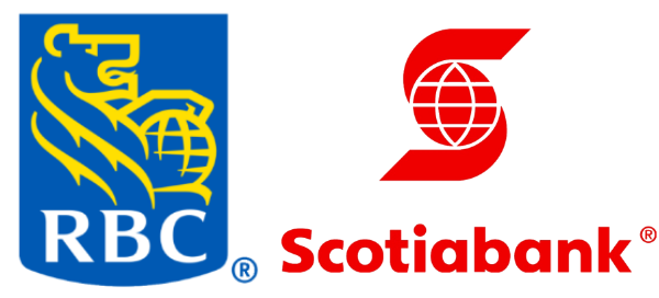 Newcomer to Canada Auto Finance Program from RBC & ScotiaBank