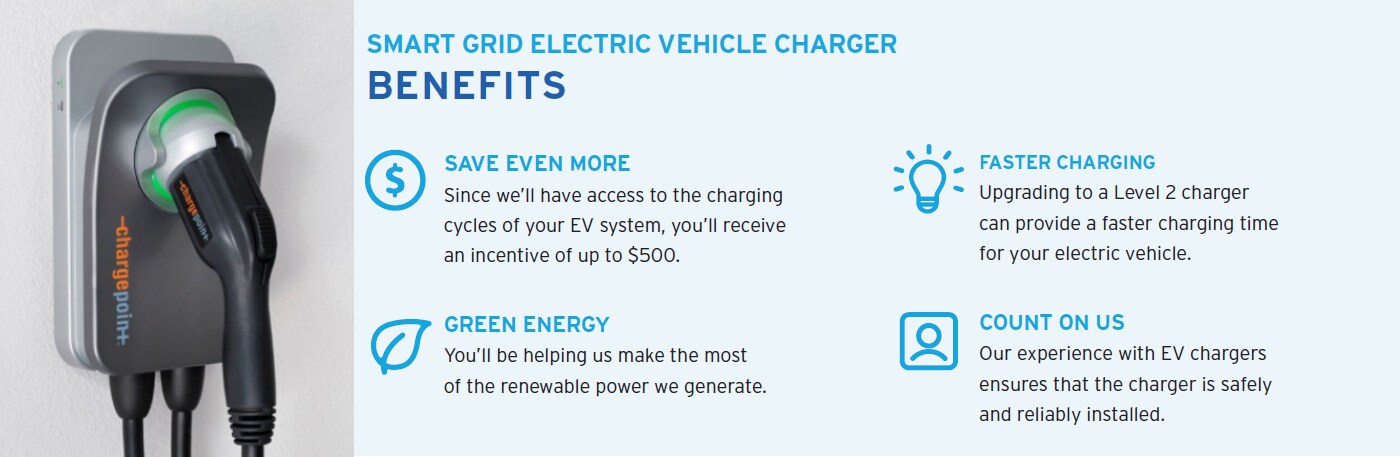 Smart Grid Electric Vehicle Charger Benefits - Steele Hyundai Smart Grid Electric Vehicle Charger Benefits - Steele Hyundai