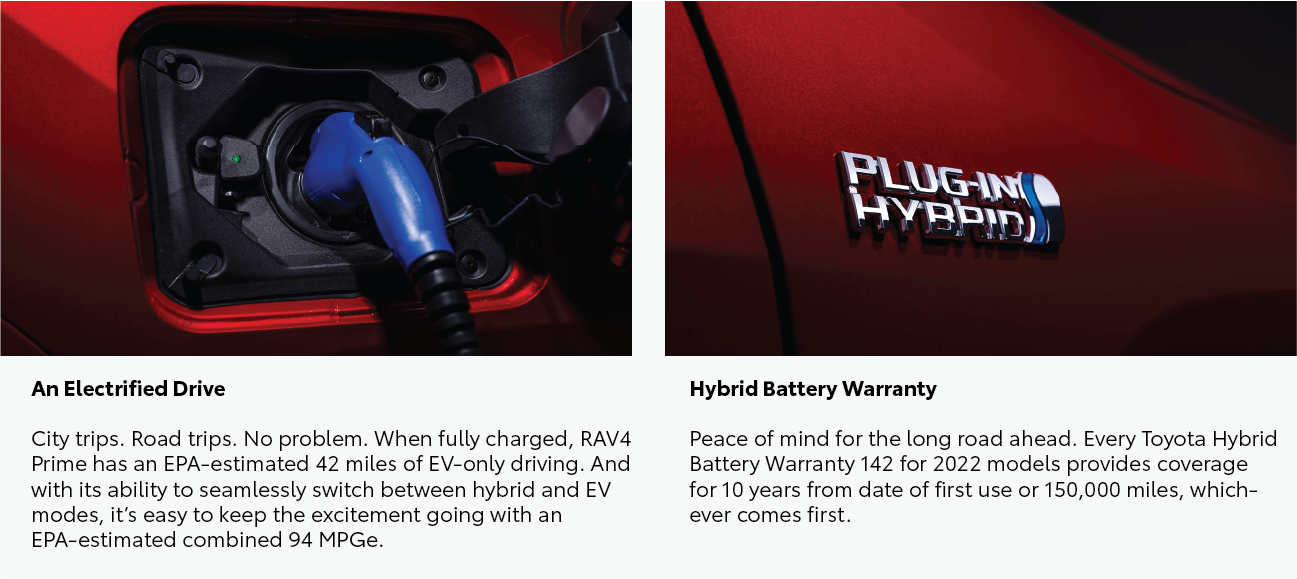 An Electrified Drive - Hybrid Battery Warranty.png