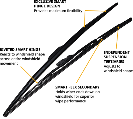 wipers.png