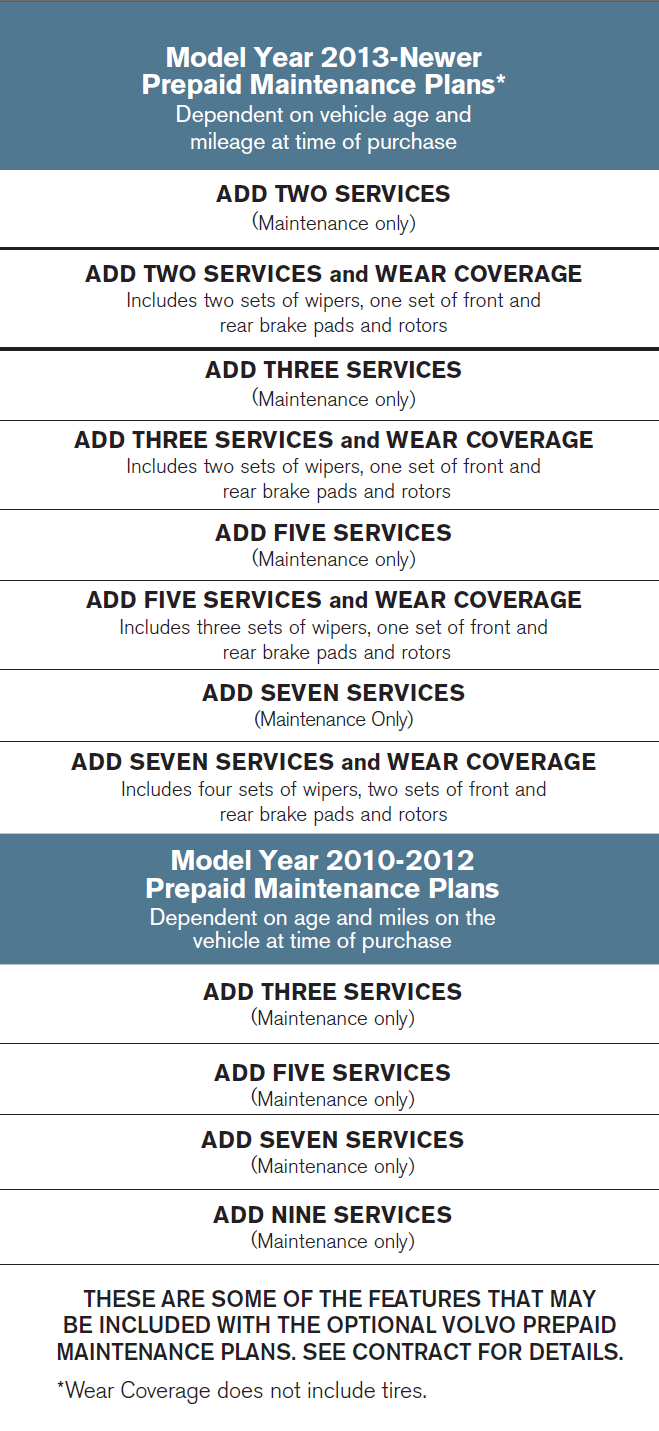 Pre-Paid Maintenance Plans.png
