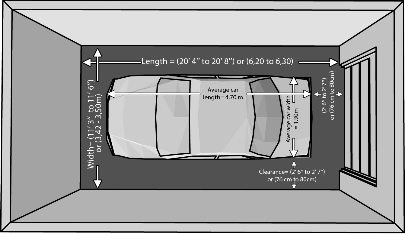 14 Top Photos Ideas For Average Dimensions Of A 2 Car Garage