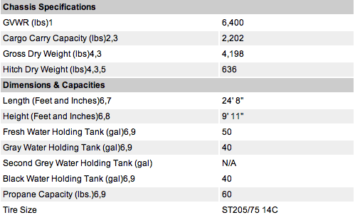 PI_21CKS_specs.gif