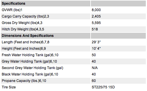 PI_26BKS_specs.gif