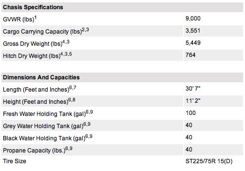 NI_260FSX_specs.gif