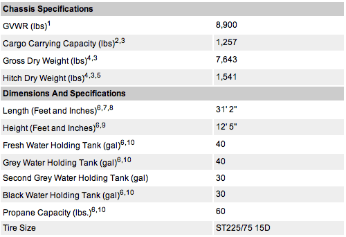 PR_275BHS_specs.gif