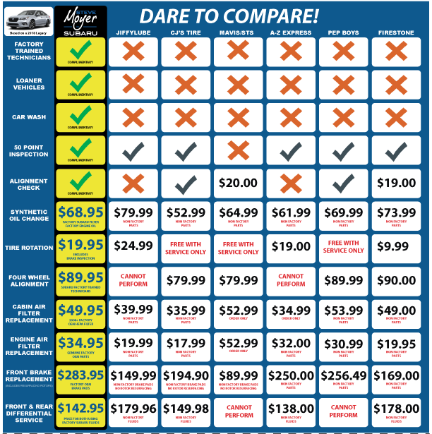October-2019-Service-Price-Comparison-for-Website.png