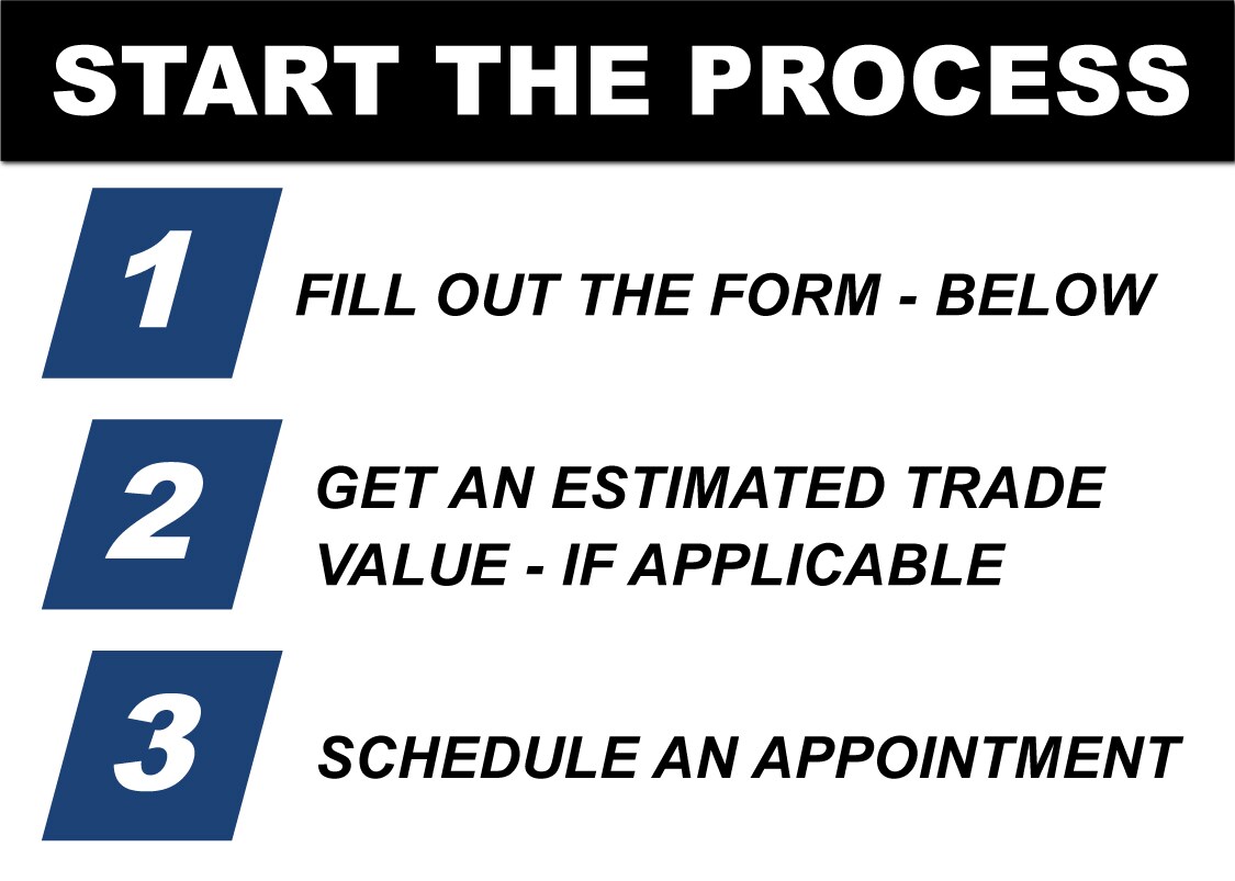 2021-Subaru-Mobile-Website-PreApproval-Process.jpg