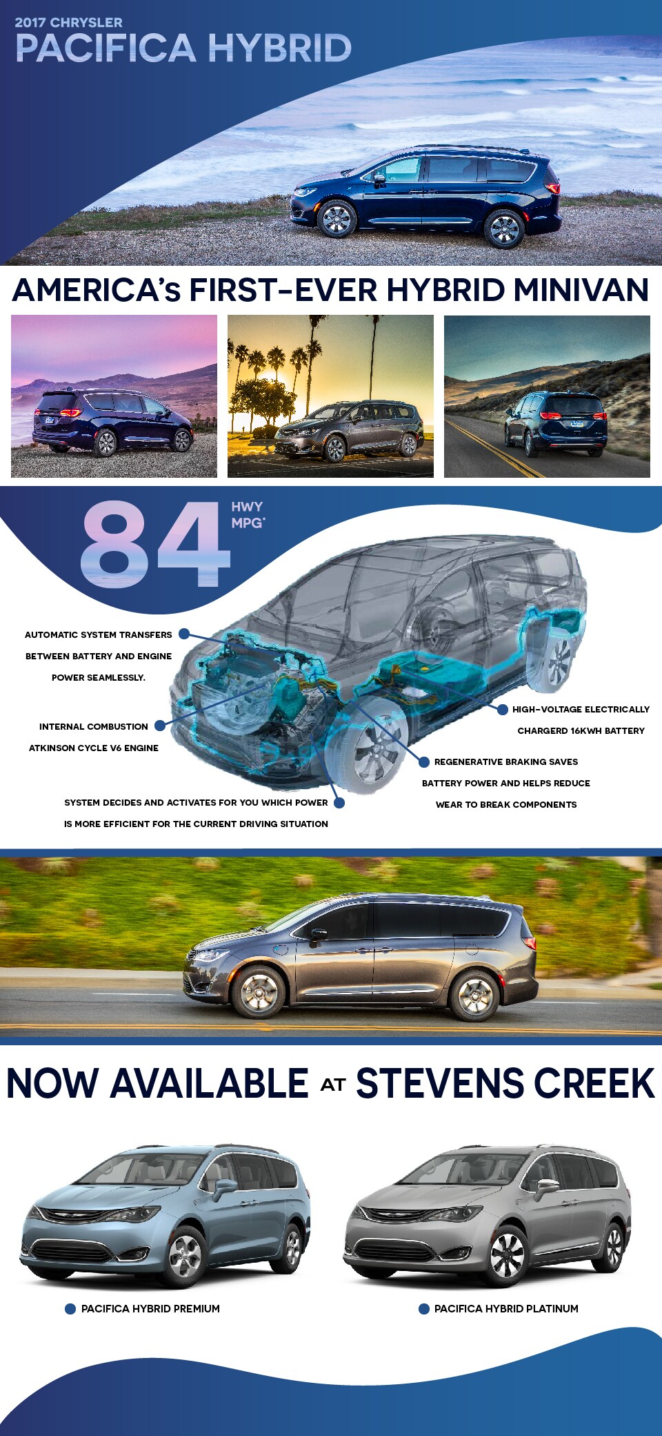 Pacifica Hybrid.jpg