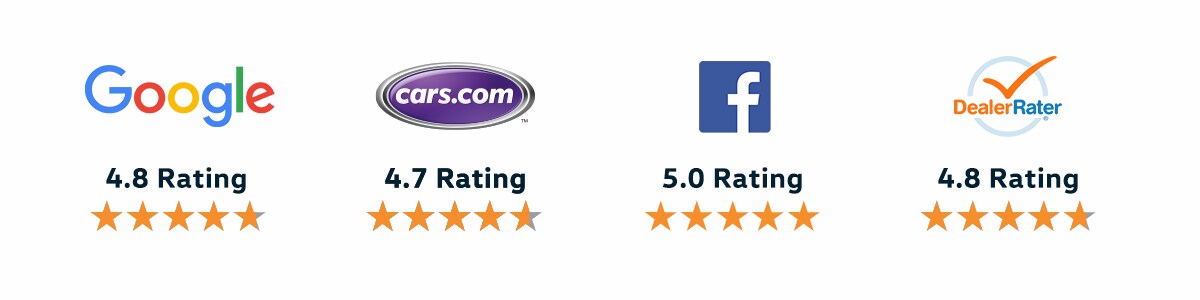 AUGR Review Banner.jpg