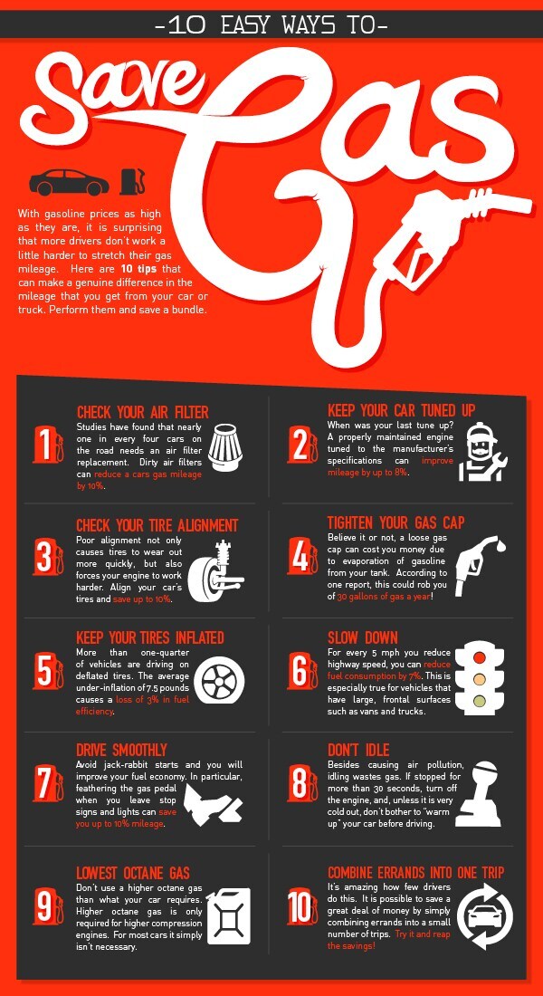 10_WAYS_TO_SAVE_GAS.jpg