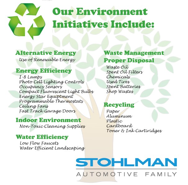 Stohlman_Ecofriendly_Tysons_VW_Subaru.jpg