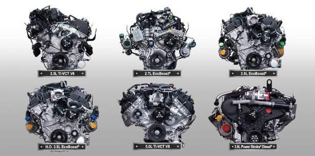 2019 ford f150 engines.png