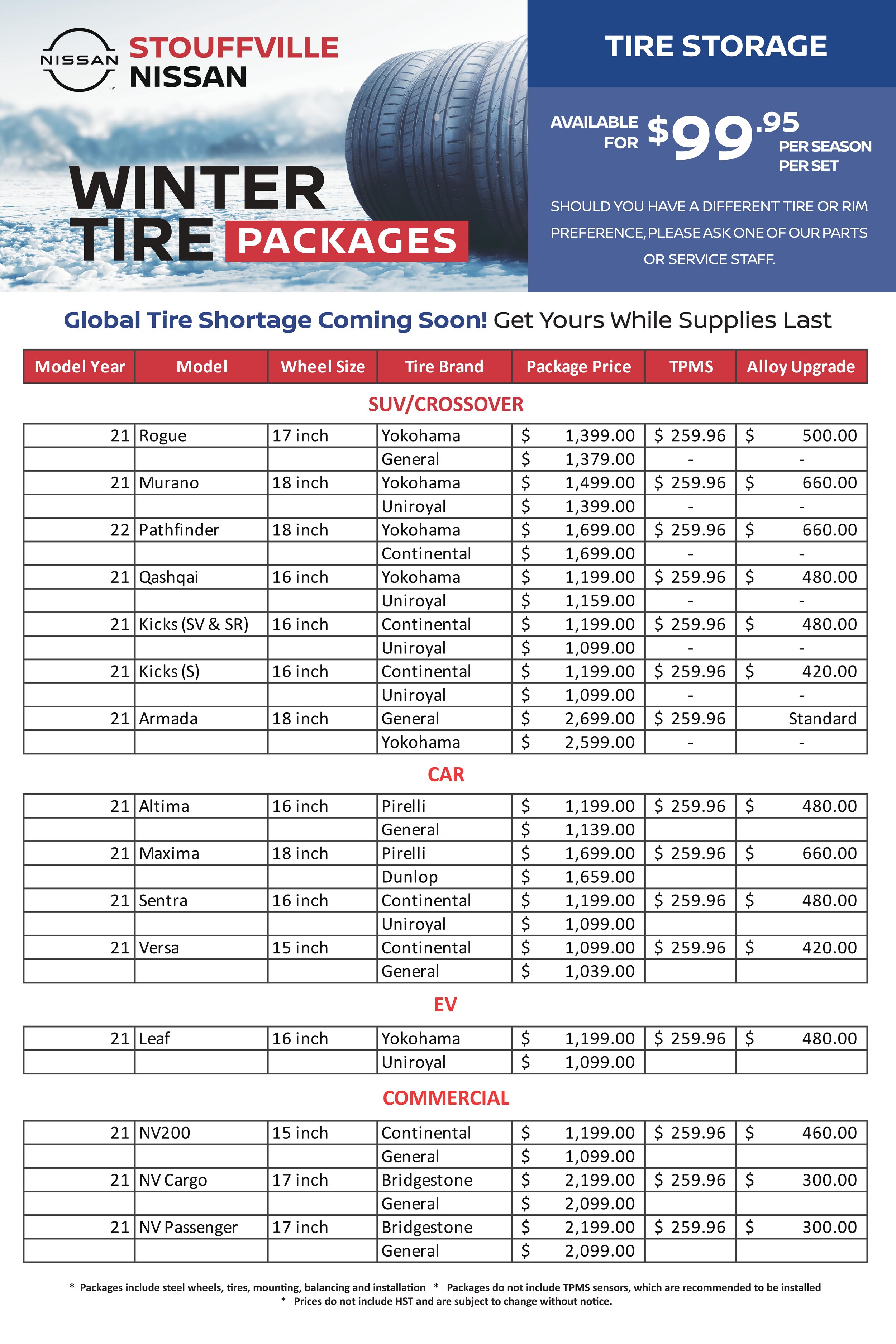 1093A-21 Stouffville Winter Tires