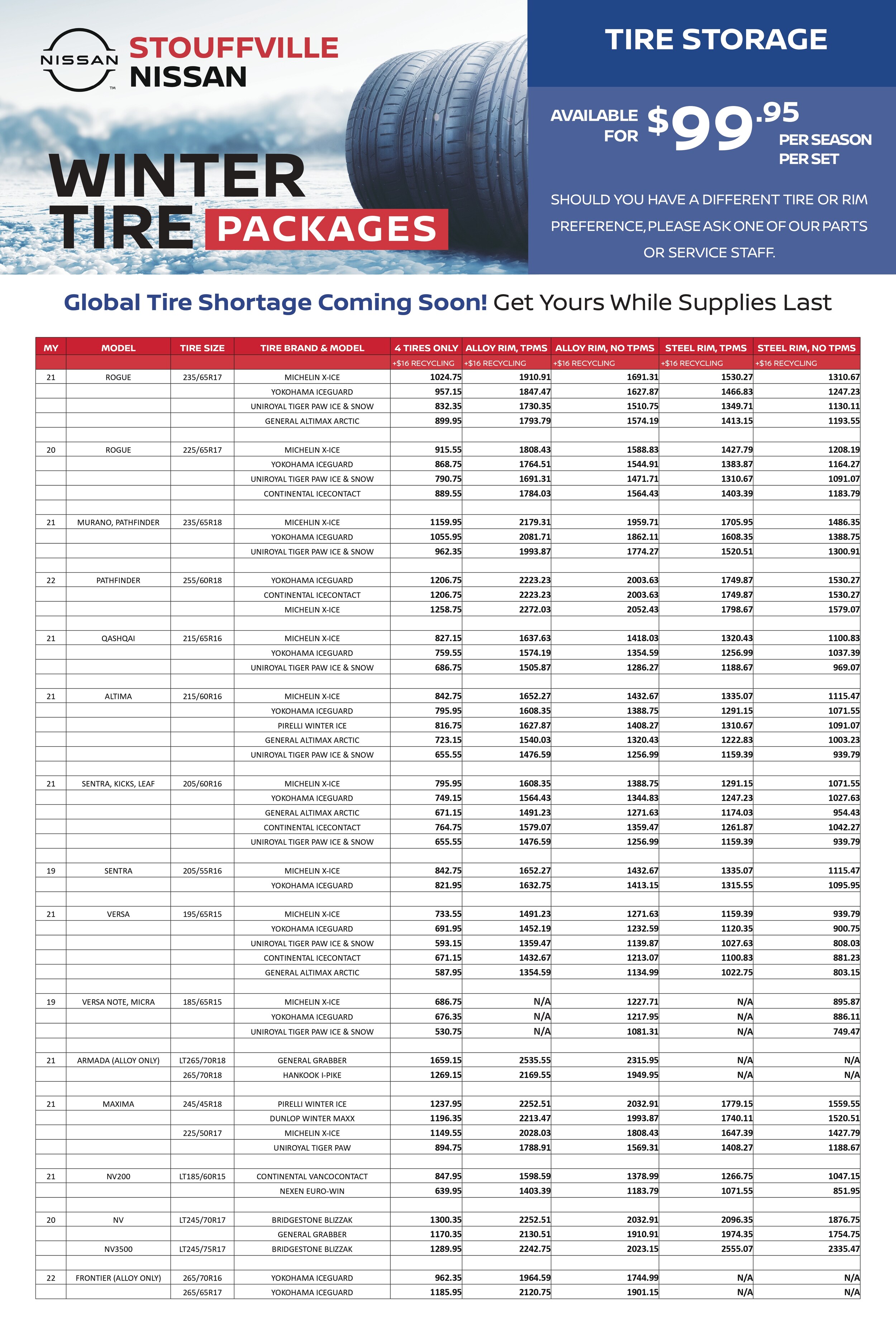 Power of 4 Tire Packages_01 (1)_page-0001.jpg